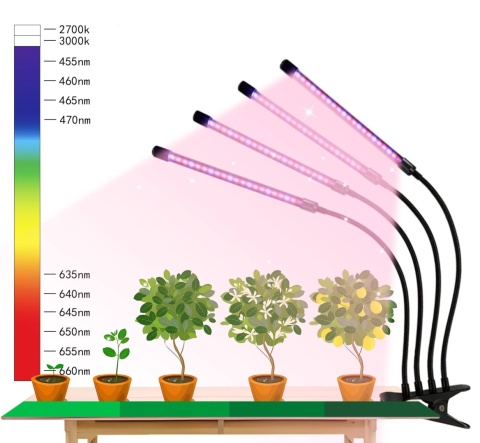 Lampa LED do uprawy roślin doświetlania wzrostu klips pełne spektrum