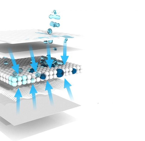 Podkłady higieniczne 90x60 dla zwierząt psa maty do sikania chłonne 50 szt