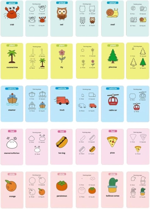 Interaktywny robot do rysowania edukacyjny do nauki + 100 kart + flamastry